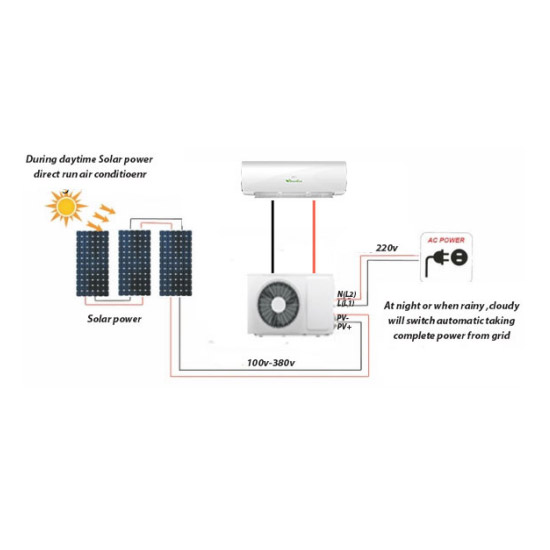 12000btu Split ACDC Air condit... 