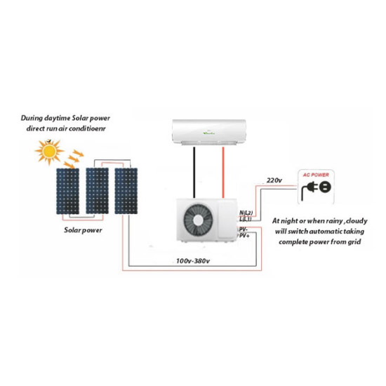 18000btu Split ACDC Air condit... 