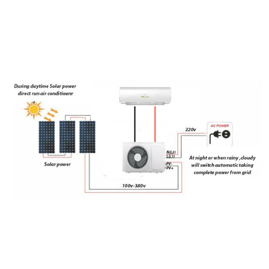 24000btu Split ACDC Air conditioner 