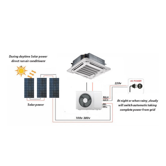 24000btu Cassette ACDC Air conditioner  