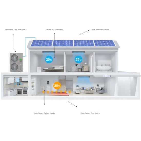 25600btu Heatpump ACDC Air conditioner 