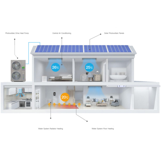 42800btu Heatpump ACDC Air conditioner 